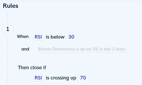 Oversold and overbought RSI paper traded strategy in CLEO.one