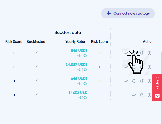 List of paper traded strategies on CLEO.one and where to click for notifications