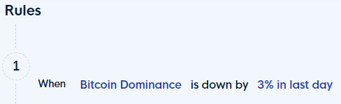 When Bitcoin Dominance is down by 3% in last day example of strategy