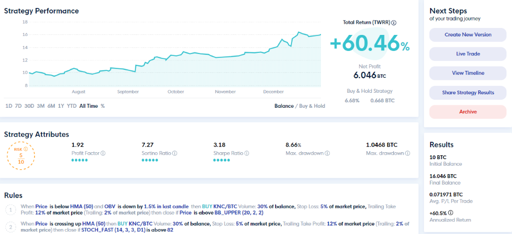 How to find the best crypto trading bot