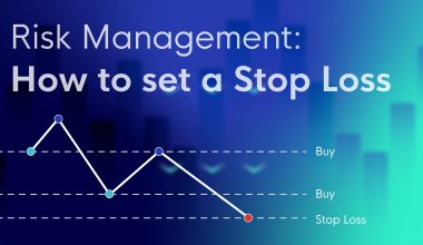 How to set a stop loss header image
